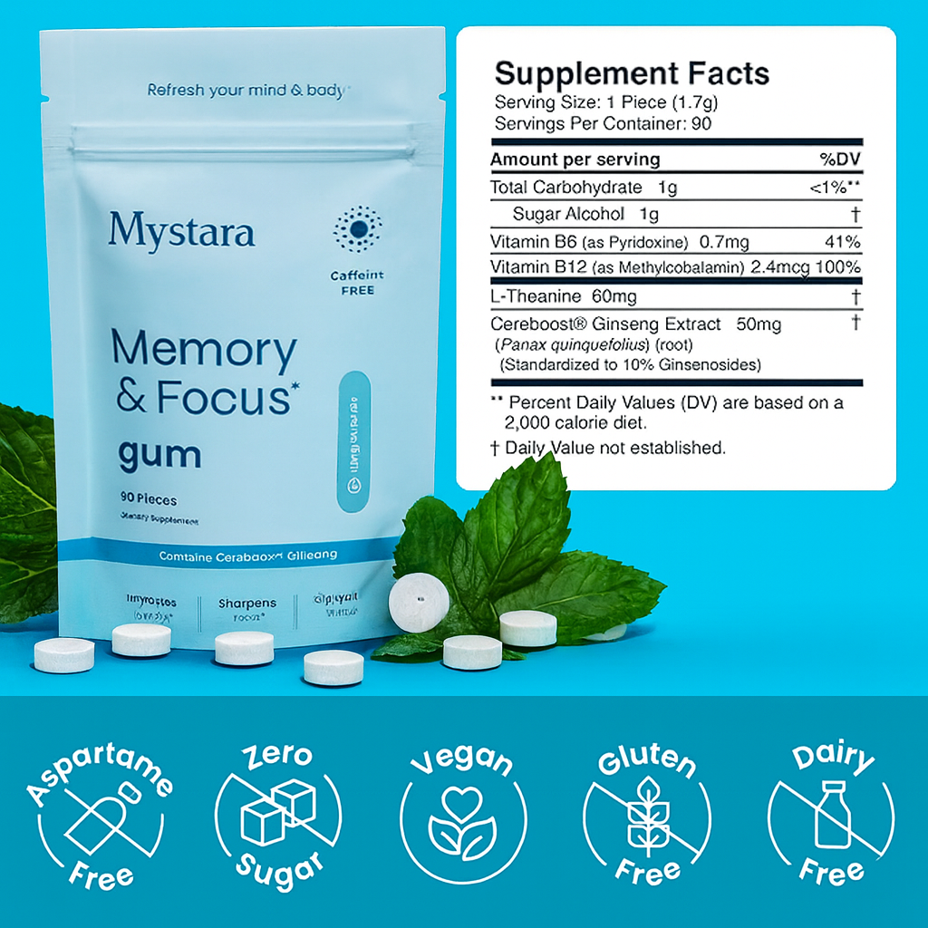 Mystara™ NeuroGum