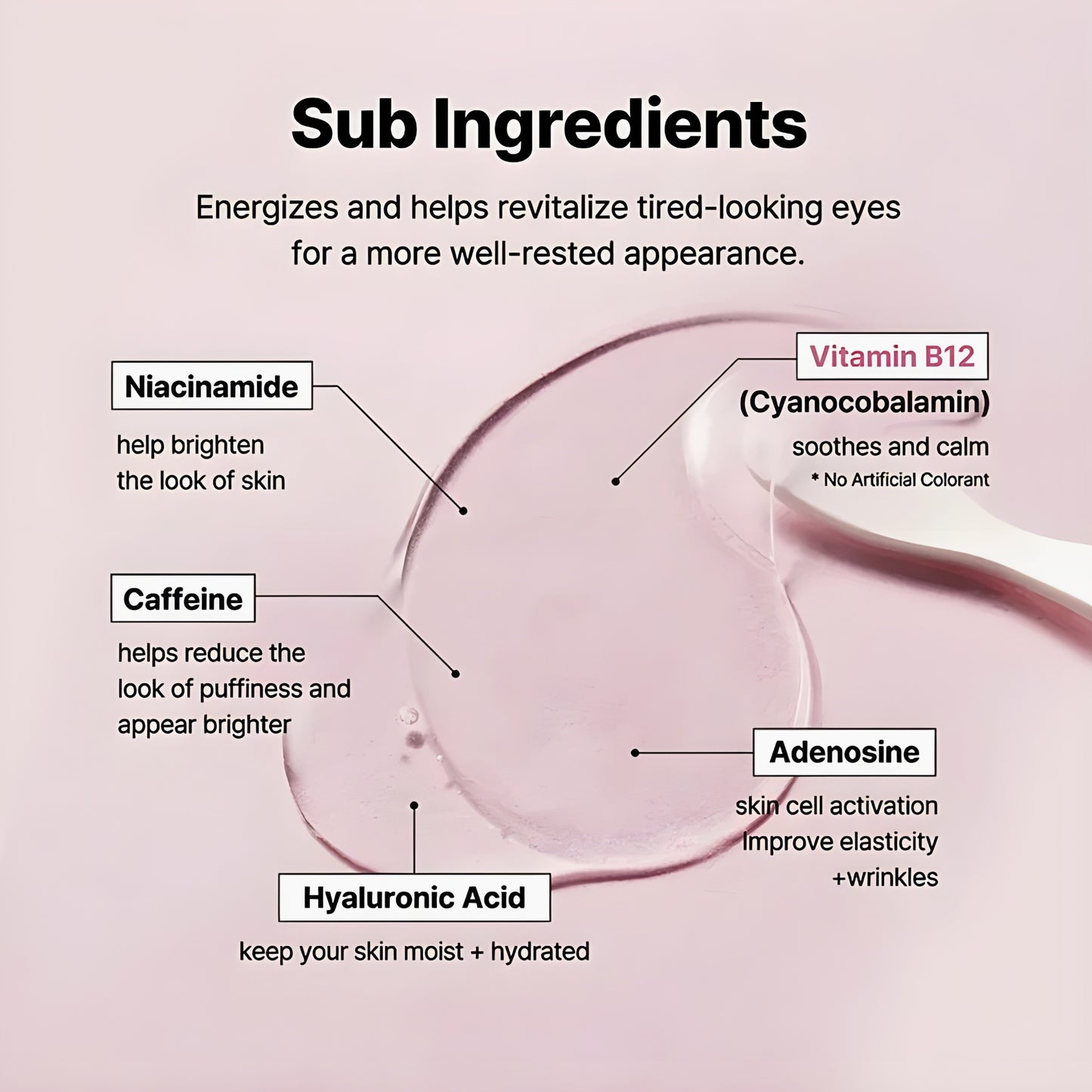 Mystara™ Peptide Collagen Hydrogel Eye Patches
